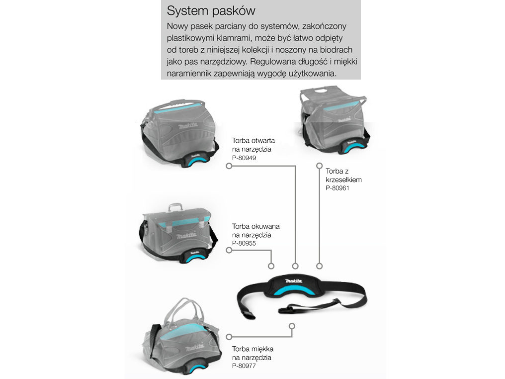 MAKITA akc torba narzędziowa krzesełko TRANSPORTOWANIE MAKITA akc torba narzędziowa krzesełko TRANSPORTOWANIE